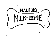 MILK-BONE BRAND