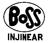 BOSS INJINEAR