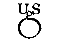 USG