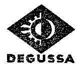 DEGUSSA