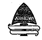 ARROW