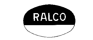 RALCO