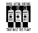 THREE LITTLE BOTTLES THAT BUILT THE PLANT NUODEX MANGANESE LEAD COBALT