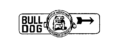 BULL DOG BOSTON WOVEN HOSE AND RUBBER COMPANY