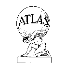 ATLAS