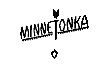 MINNETONKA