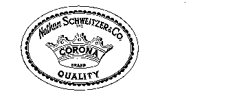 CORONA BRAND NATHAN SCHWEITZER & CO. INC. QUALITY