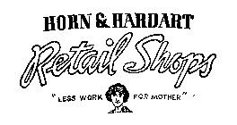 HORN & HARDART RETAIL SHOPS 