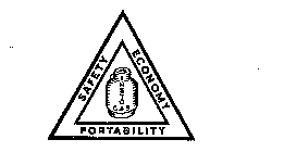 INSTO GAS SAFETY ECONOMY PORTABILITY