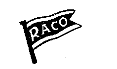 RACO