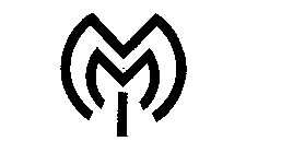 MMI