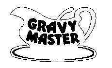 GRAVY MASTER