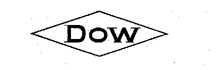 DOW