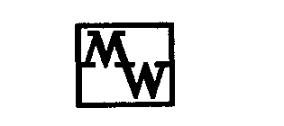 MW