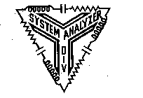 SYSTEM ANALYZER DIV