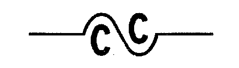 CC