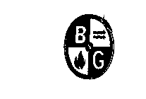 B & G