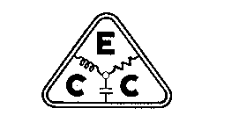 ECC