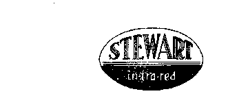 STEWART INFRA-RED