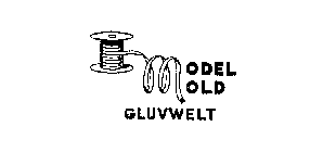 MODEL MOLD GLUVWELT