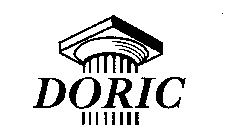 DORIC