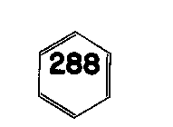 288