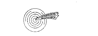 MULTICHECK