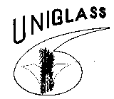 UNIGLASS