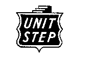 UNIT STEP