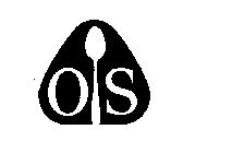 OS