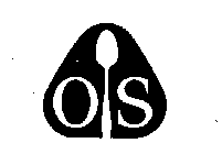 OS