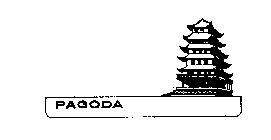 PAGODA