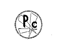 PC