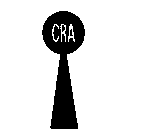 CRA