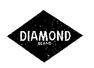 DIAMOND FOODS