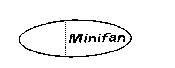 MINIFAN