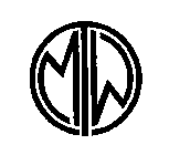 MW