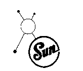 SUN