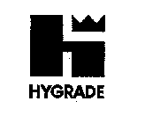 HYGRADE