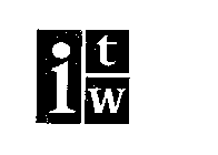 ITW