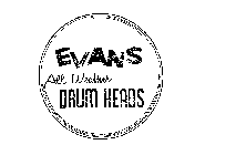 EVANS ALL WEATHER DRUM HEADS