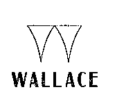 WALLACE