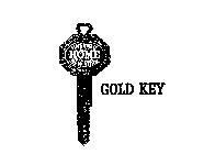 INSURED HOME NEW YORK GOLD KEY  