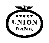 UNION BANK