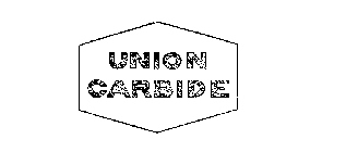 UNION CARBIDE