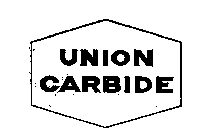 UNION CARBIDE