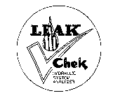 LEAK CHECK HYDRAULIC SYSTEM ANALYZER