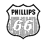 PHILLIPS 66