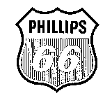 PHILLIPS 66