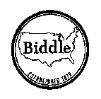 BIDDLE ESTABLISHED 1879